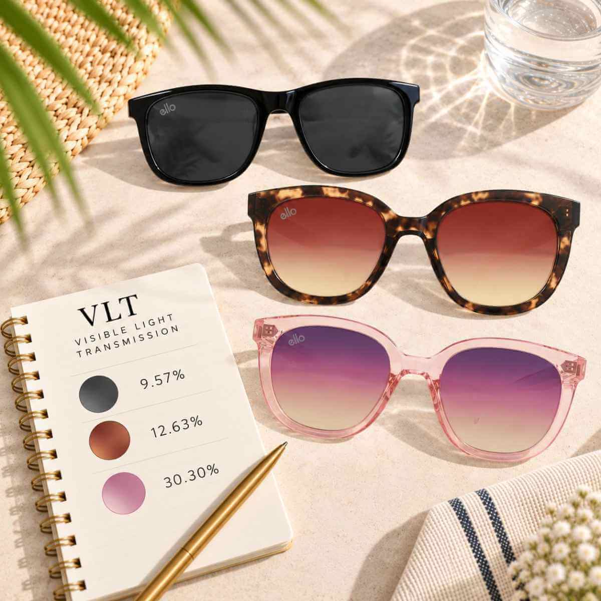 ello petite sunglasses showing visible light transmission VLT percentages across different sunglass lenses
