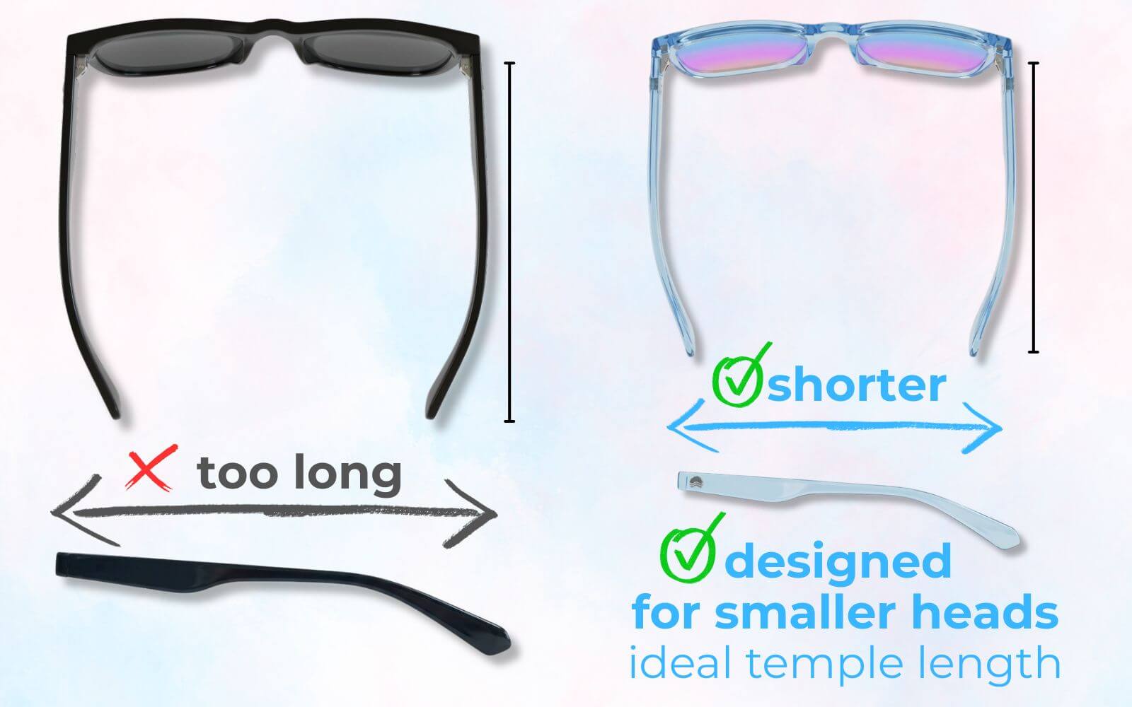 Sunglasses for small faces comparison by ello sunglasses featuring TR90 frames with arms that are too long versus shorter temple length for a petite face and small head fit