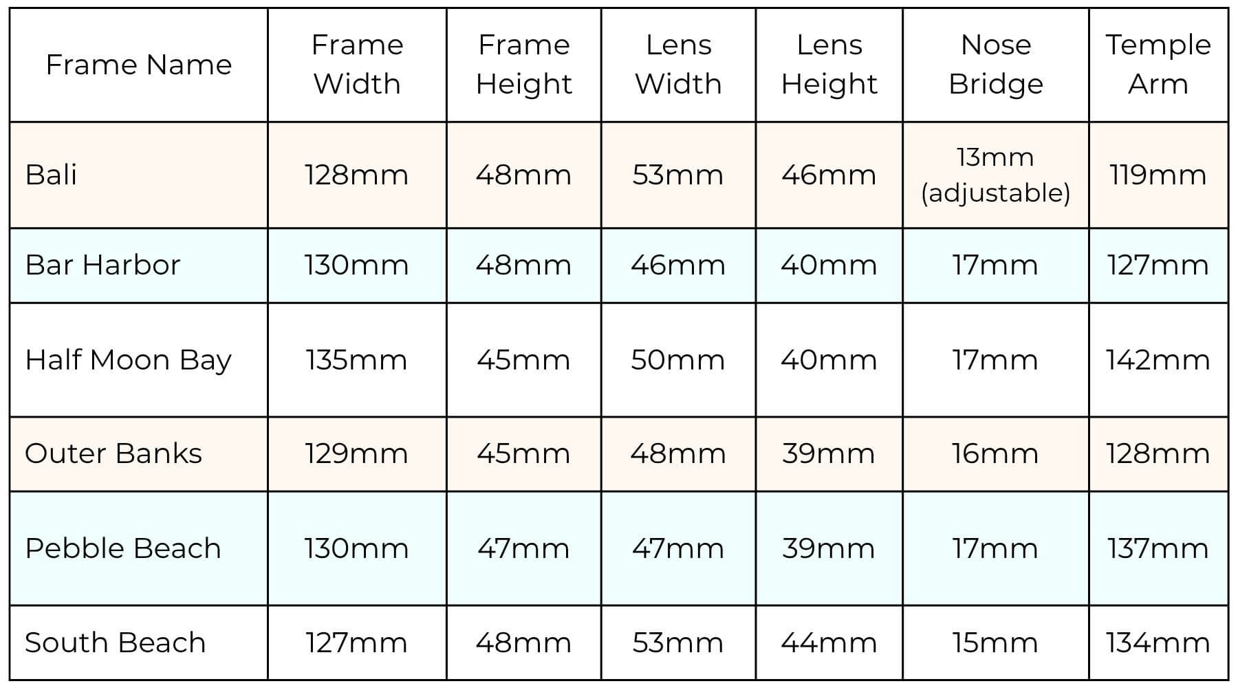 Sunglasses size chart for petite faces comparing frame width, lens width, lens height, bridge size, and temple length for Bali, Bar Harbor, Half Moon Bay, Outer Banks, Pebble Beach, and South Beach frames.