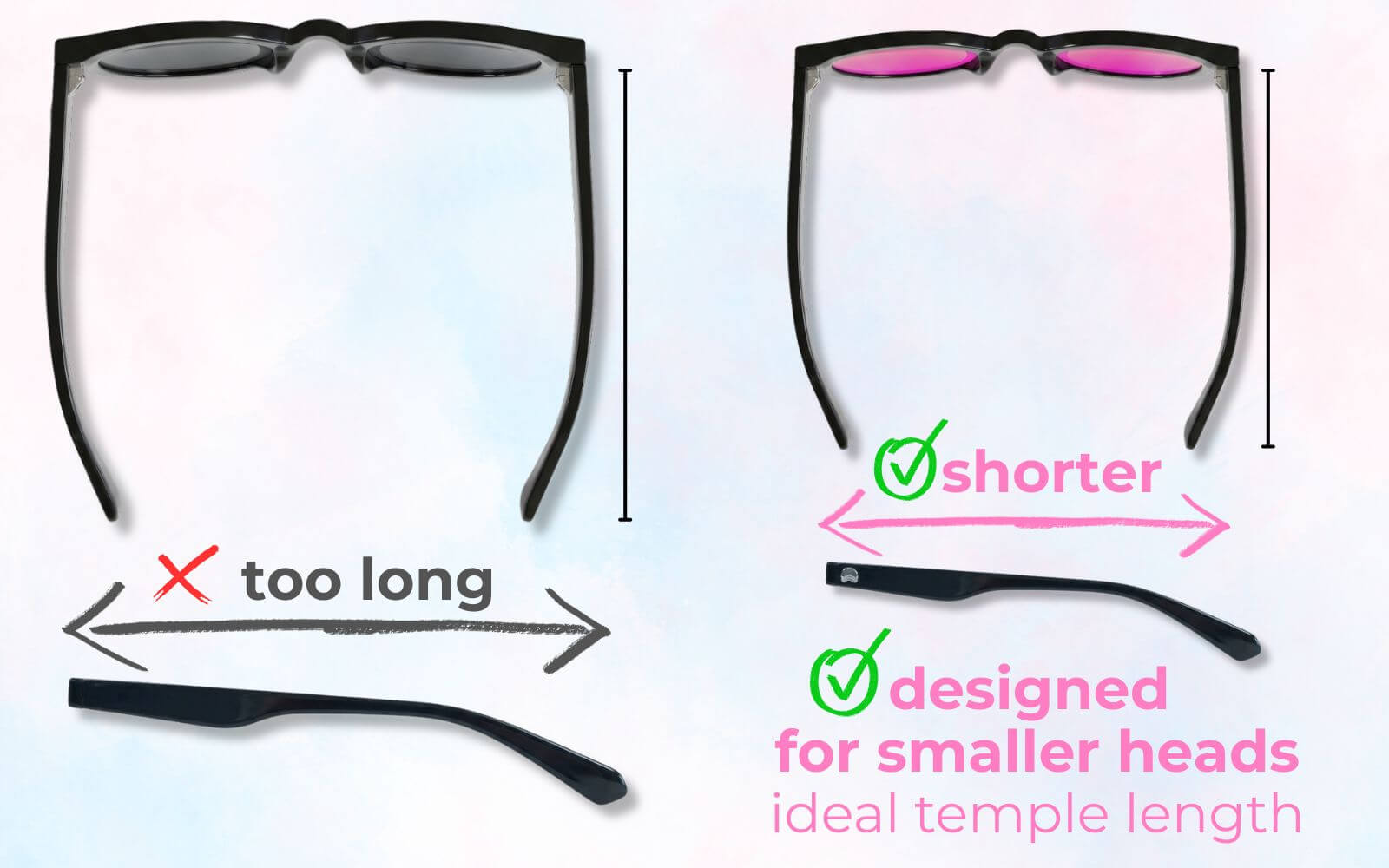Comparison of small sunglasses for small faces showing round frames with temple arms that are too long versus properly sized shorter temples for a secure fit on a petite small head